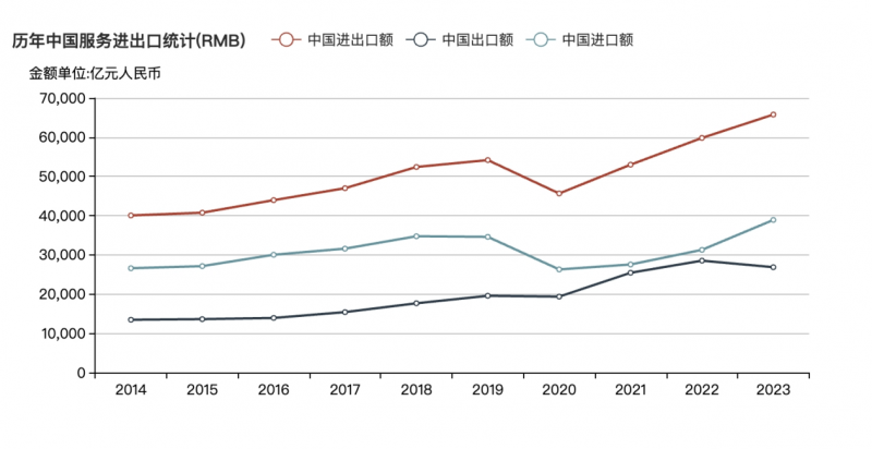 用友深度解读丨全球化变局下的中企出海：从传统制造到数智化出海