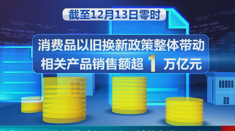 消费品以旧换新有力释放内需潜力 整体带动相关产品销售额超1万亿元