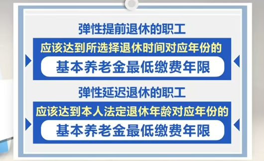 弹性退休制度 “往前弹”和“往后弹”如何选？