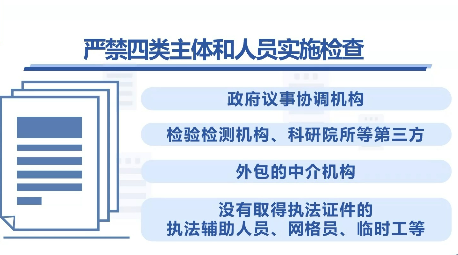 规范涉企行政检查 切实减轻企业负担