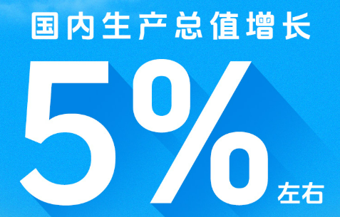 实现5%左右增长有信心有能力