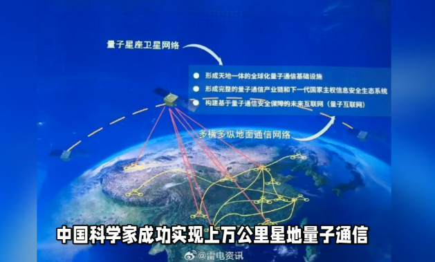 中国首次实现星地实时量子通信和万公里密钥共享
