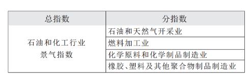 指数结构.jpg