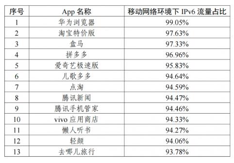 IPv6.jpg