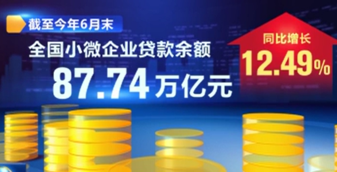 上半年全国小微企业贷款余额同比增长12.49%