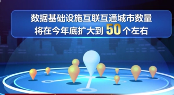 数字中国建设有力支撑我国经济社会高质量发展