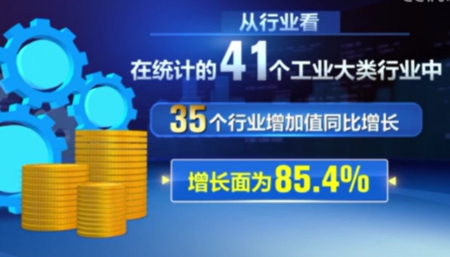 7月工业生产平稳增长 发展质量持续提升