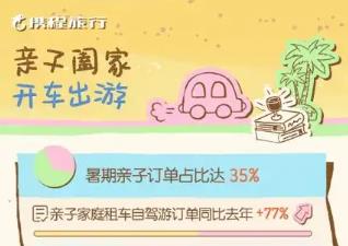 郑州跻身全国周边游TOP9 河南文旅多点突破