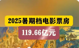 中国电影市场为何又一次突围成功？