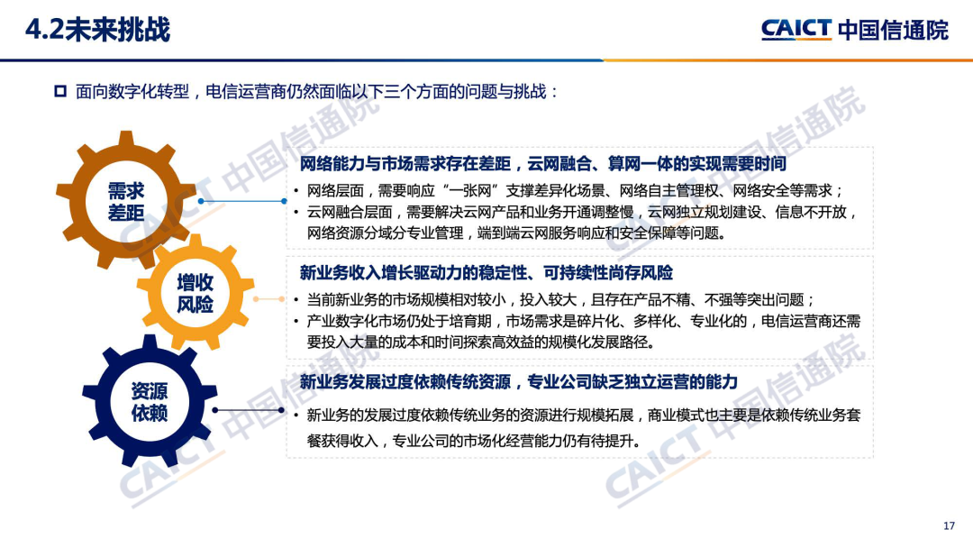 信通院：电信运营商数字化转型仍面临三大问题与挑战