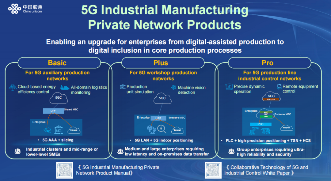 中国联通发布5G工业制造专网，为工业“智”造焕新颜