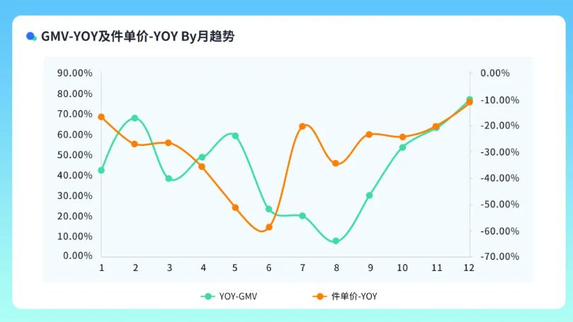 江南体育官网还在盯着防晒黑？别人的防晒产品已经能“打怪升级”了(图3)