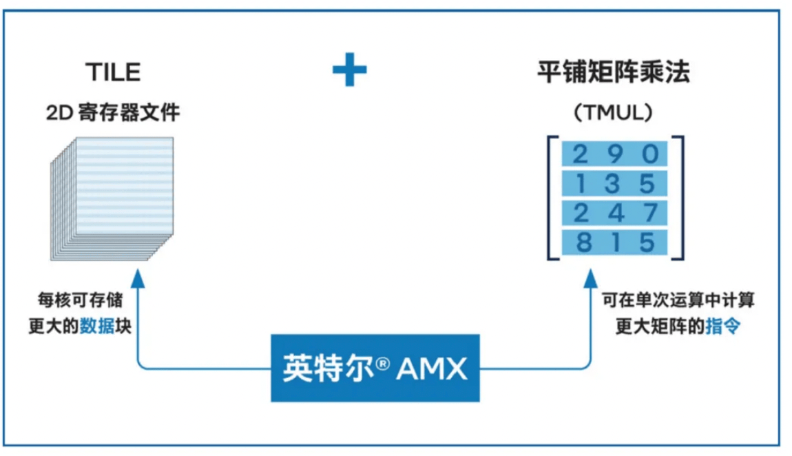 当《开心消消乐》遇上 AI 推理，我们找到了高质量关卡背后的原因！