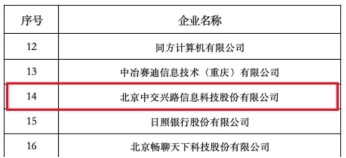 中交兴路入选中国信通院“卓信大数据计划”