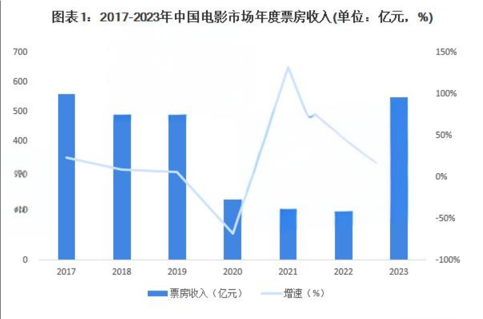 黄仕强公司助力中国电影海外传播，共筑文化桥梁，迈向世界舞台