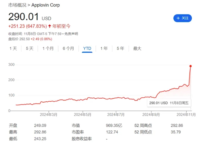 梅耶·马斯克不远万里直飞上海，只为体验中国的睡眠“新科技”