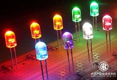 13部委联合印发《半导体照明产业
