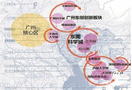 广深科技创新走廊 串起超级产业链