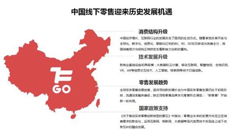 智晓未来掌新零售浪潮利剑，获近千万天使轮融资