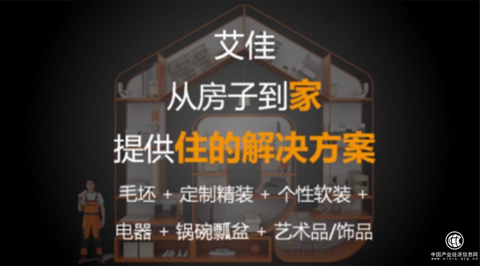 艾佳生活致力于解决购房人的需求 　　