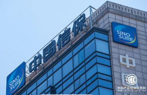 中国信保：全力支持“中国制造”走出去