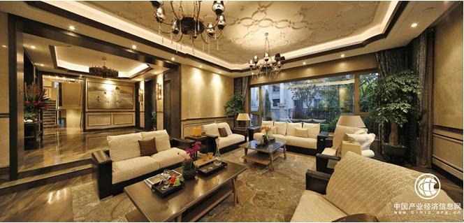 鲁能格拉斯揭秘别墅逆市场原因