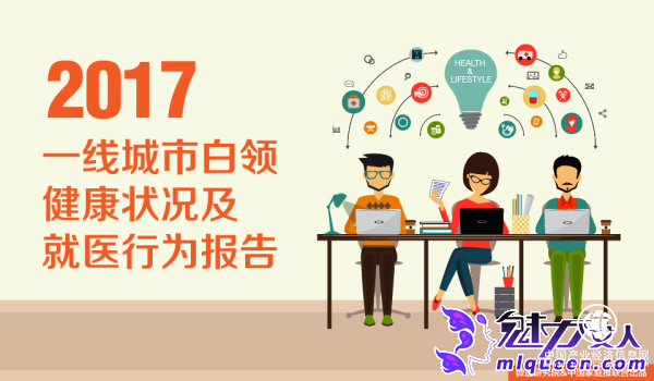 一线城市白领健康报告显示 白领普遍现初老危机