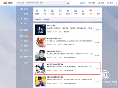 “高云翔菅纫姿爱就投”引爆新浪微博热门话题榜