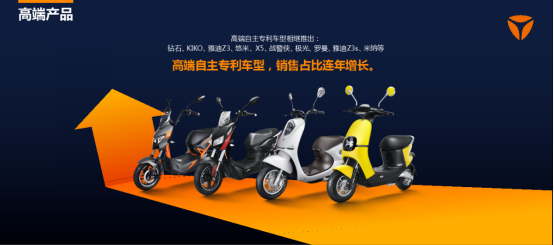 雅迪年销量创行业新高，现“启动信号”