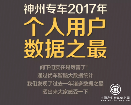 神州专车发布2017用户趣味榜单，数据之最引发关注