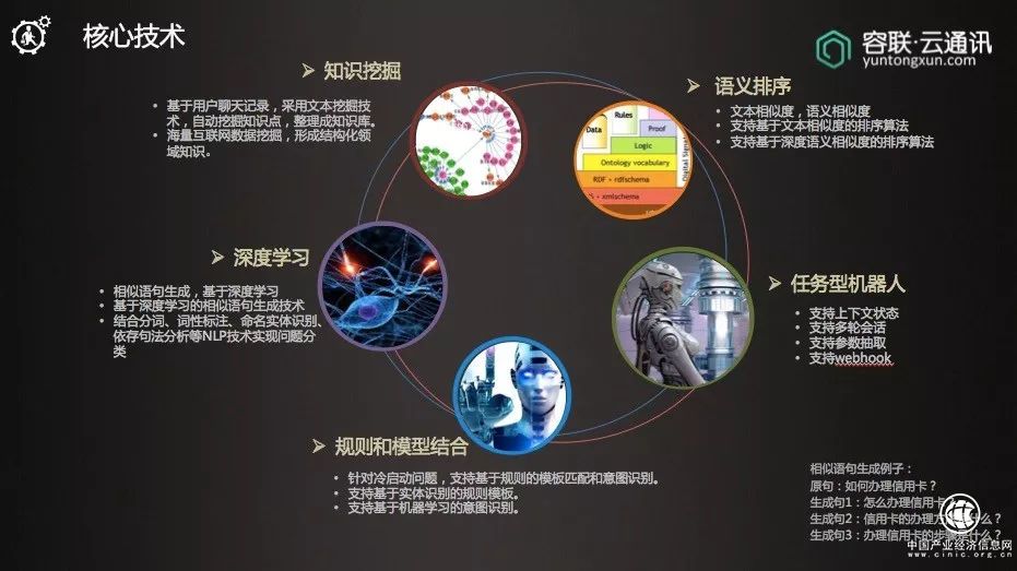 用AI武装党建 国家电网完成信息化建设的智能转身