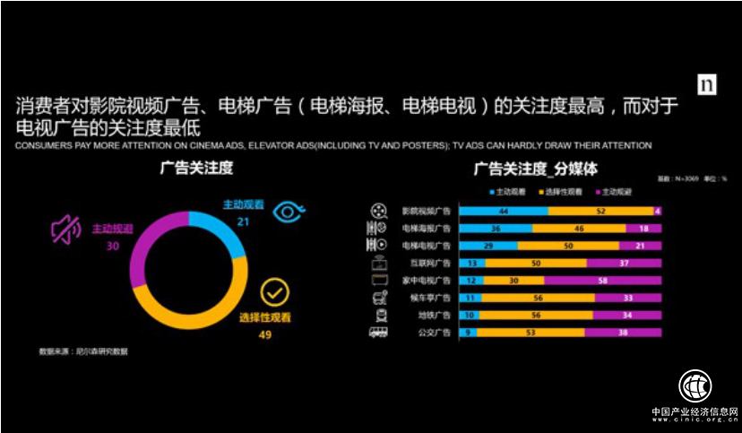 分众传媒15周年江南春提新目标 覆盖500城500万终端5亿新中产-焦点中国网