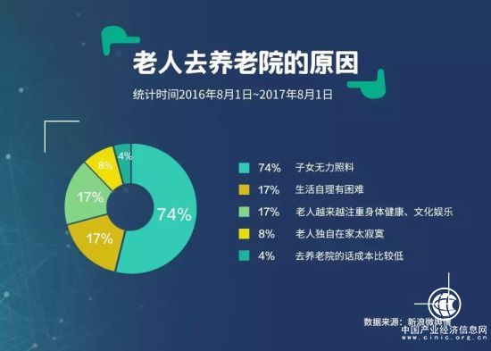 传统媒体想逆袭？那一定要搭上社会化大数据这趟快车