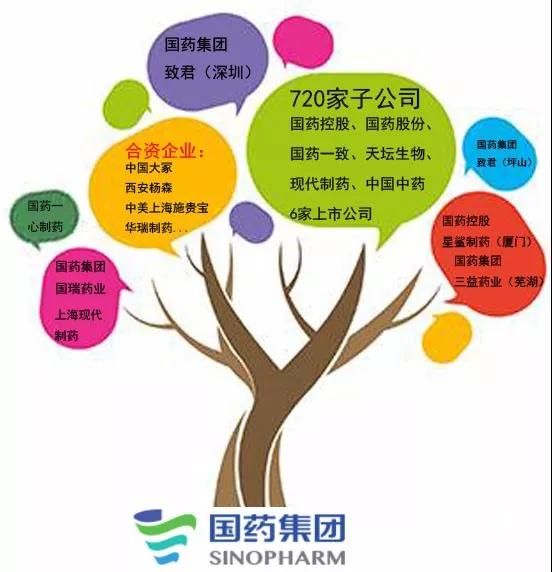 开年一大波药企，岌岌可危不死也要脱层皮！