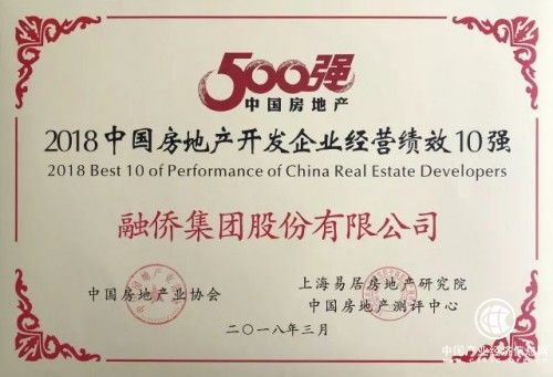 融侨集团荣膺2018中国房企28强，全国经营绩效第2位