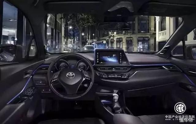 丰田TNGA首款SUV即将登场,有望“燃爆”合资小型SUV市场