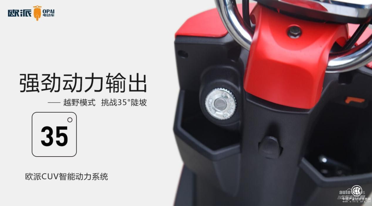 揭秘欧派CUV挑战赛，如何用产品为企业代言