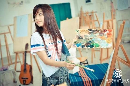 胖胖老师文化课：新高考政策来临，艺术生文化课成录取关键