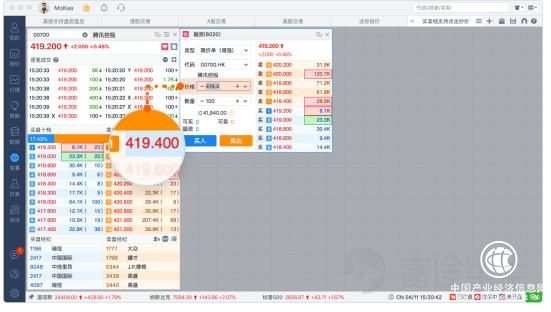 股市变幻唯快不破？ 富途证券：炒股“吃鸡”也需好装备