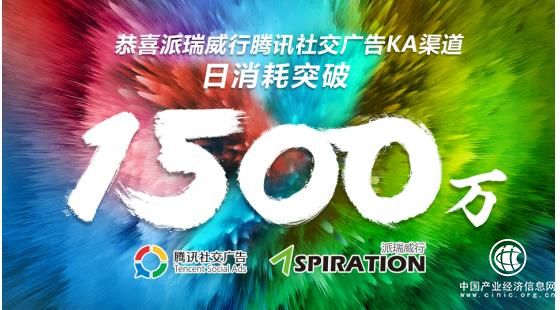 1500万，科达股份在腾讯社交广告日耗再创新峰值