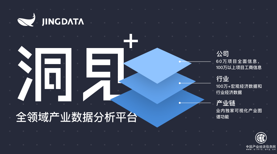 加快产业数字经济发展 鲸准·洞见破局市场新“挑战”