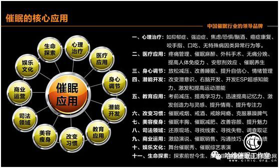 不知道什么是催眠术？哈维老师喊你来看《盗梦空间》