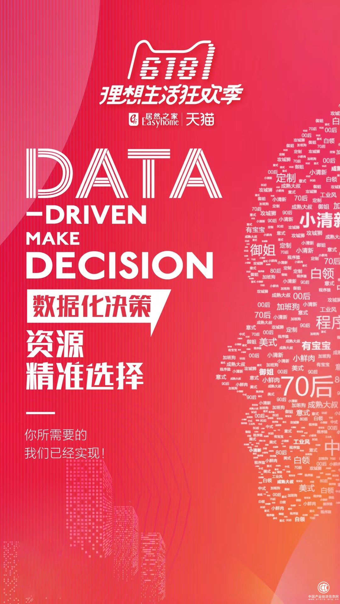 大剧透！居然之家牵手天猫618这么玩……