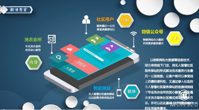 玩转便捷干洗新潮流，畅享品质洗衣新方式