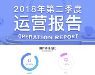 银湖网发布2018年Q2运营报告 移动端交易额占比连续9月上扬