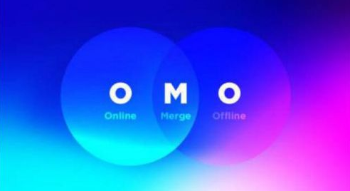 我鸽APP：世上无难事 只要上我鸽