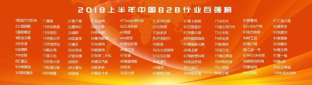 从陆到海，卓尔集团强势入列中国B2B百强