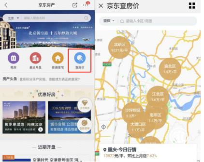 诸葛找房联手京东 “红杉系”领跑互联网赛道