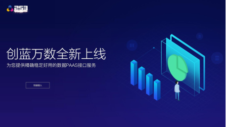 创蓝万数推出企业信息查询接口，解决招聘平台企业信息的查询和更
