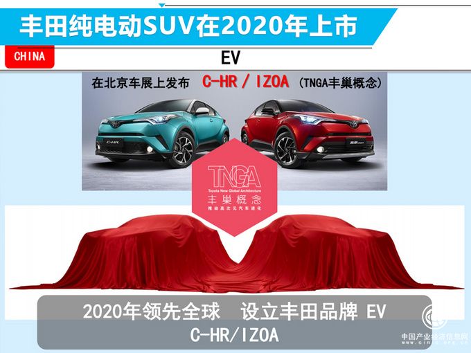 丰田准备加入新游戏阵营 新手秒变老司机是有原因的-图11